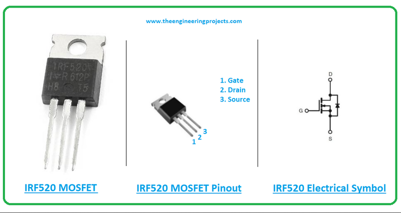 File:Irf520transistor.png